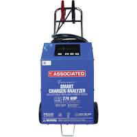 Battery Charger, Analyzer & Reflash Power Supply Moffatt Supply & Specialties