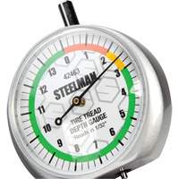 Dial-Type Colour-Coded Tread Depth Gauge Moffatt Supply & Specialties