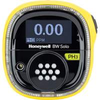 Gas Detectors