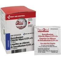 Antiseptics & Ointments