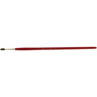 Round Marking Paint Brush, 3/16" Brush Width, Camel Hair, Wood Handle Moffatt Supply & Specialties