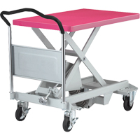 Dandy Lift Scissor Lift Leveler, 35-8/10" L x 23-6/10" L, Steel, 1100 lbs. Capacity Moffatt Supply & Specialties