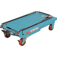 Heavy-Duty Hydraulic Scissor Lift Table, 27-1/2" L x 17-3/4" W, Steel, 330 lbs. Capacity Moffatt Supply & Specialties