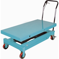 Heavy-Duty Hydraulic Scissor Lift Table, 48" L x 24" W, Steel, 1545 lbs. Capacity Moffatt Supply & Specialties