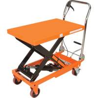 Hydraulic Scissor Lift Table, 32" L x 19-3/4" W, Steel, 1100 lbs. Capacity Moffatt Supply & Specialties