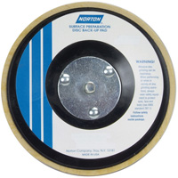 Back Up Pads Moffatt Supply & Specialties