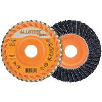 Coated Abrasives