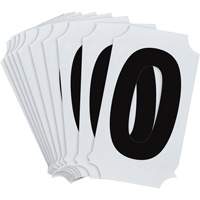 Systèmes de lettrage & de numérotation