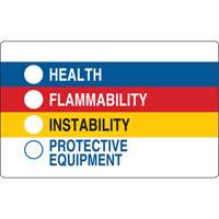 WHMIS/GHS & PPE Labels