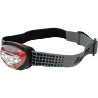 Headlamps