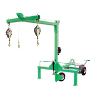 DBI-SALA&reg; Perimeter Limiter Leading Edge Anchor, Concrete, Temporary Use Moffatt Supply & Specialties