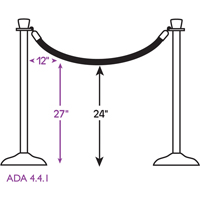 Ropes Moffatt Supply & Specialties
