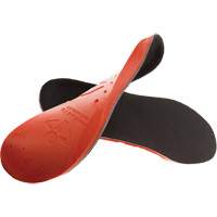 Anti-Fatigue Memory Foam Insoles, Men's 3 - 5 Moffatt Supply & Specialties