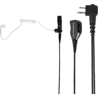 2-Wire Surveillance Kit Moffatt Supply & Specialties