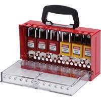 Boîtier verrouillable pour groupe SlimView, Rouge Moffatt Supply & Specialties