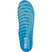 Ergo Response Insole, Women's 5 - 7 Moffatt Supply & Specialties