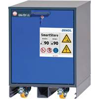 Unit&eacute; dentreposage sous &eacute;tabli pour batteries lithium-ion avec r&eacute;sistance au feu de 90 minutes Moffatt Supply & Specialties