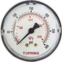 Manom&egrave;tre de rechange,  2", 0 - 175 psi, Fixation arri&egrave;re, Analogique Moffatt Supply & Specialties