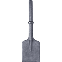 Points &amp Chisels Moffatt Supply & Specialties