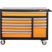 MEGAMOD Master Mechanics Tool Set in Premium Modular Foam Trays with Tool Storage, 1024 Pieces Moffatt Supply & Specialties