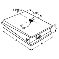 Isolateurs Vibra-Wedge Moffatt Supply & Specialties