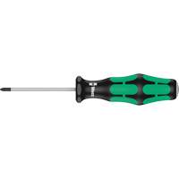 Posidriv® Screwdrivers