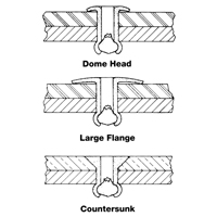 Blind Rivet Open End - 1000 pack, Dome Head, 3/32" Dia. x 0.240" L, Aluminum Mandrel Moffatt Supply & Specialties