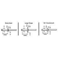 Blind Rivet Open End - 1000 pack, Dome Head, 3/32" Dia. x 0.240" L, Aluminum Mandrel Moffatt Supply & Specialties