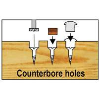 Bormax Forstner Bit Kits in a Wooden Box, 7 Pieces, Steel Moffatt Supply & Specialties