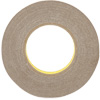 19 mm (3/4")